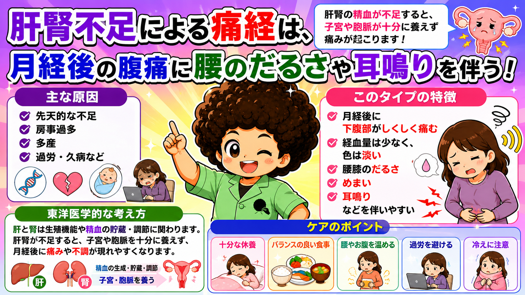 肝腎不足は月経後の腹痛に腰膝のだるさ・めまい・耳鳴りを伴う