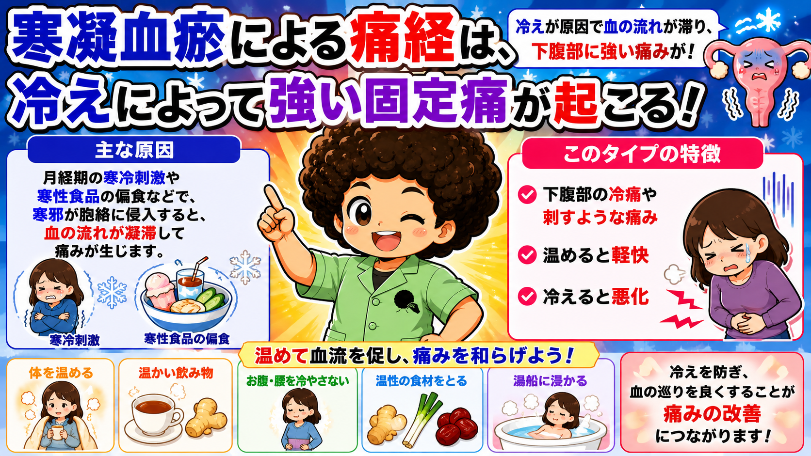 寒凝血瘀は冷えによる固定痛。温めると軽快・冷えると悪化