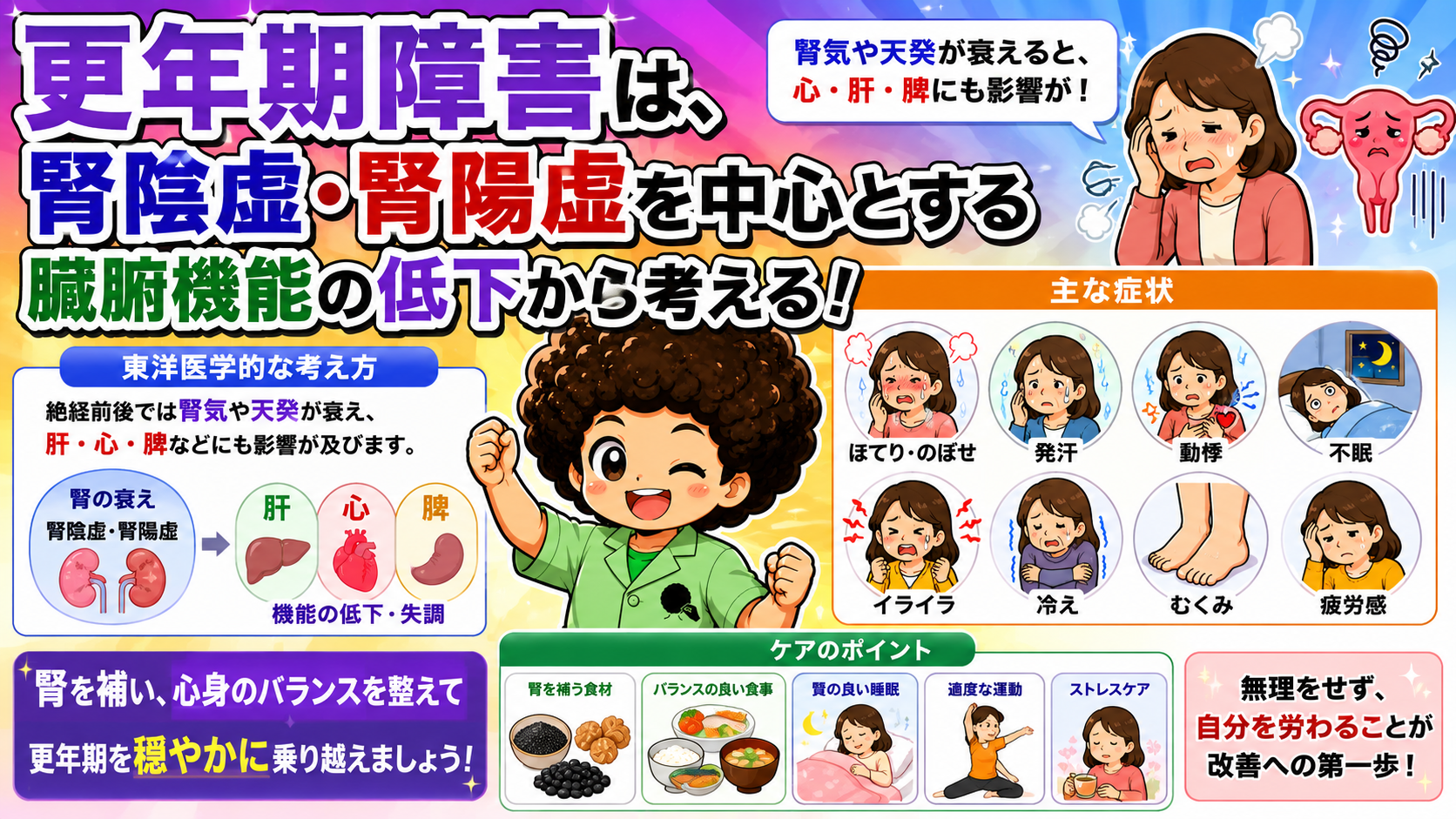 更年期障害は腎陰虚・腎陽虚を中心とする臓腑機能の低下から考える