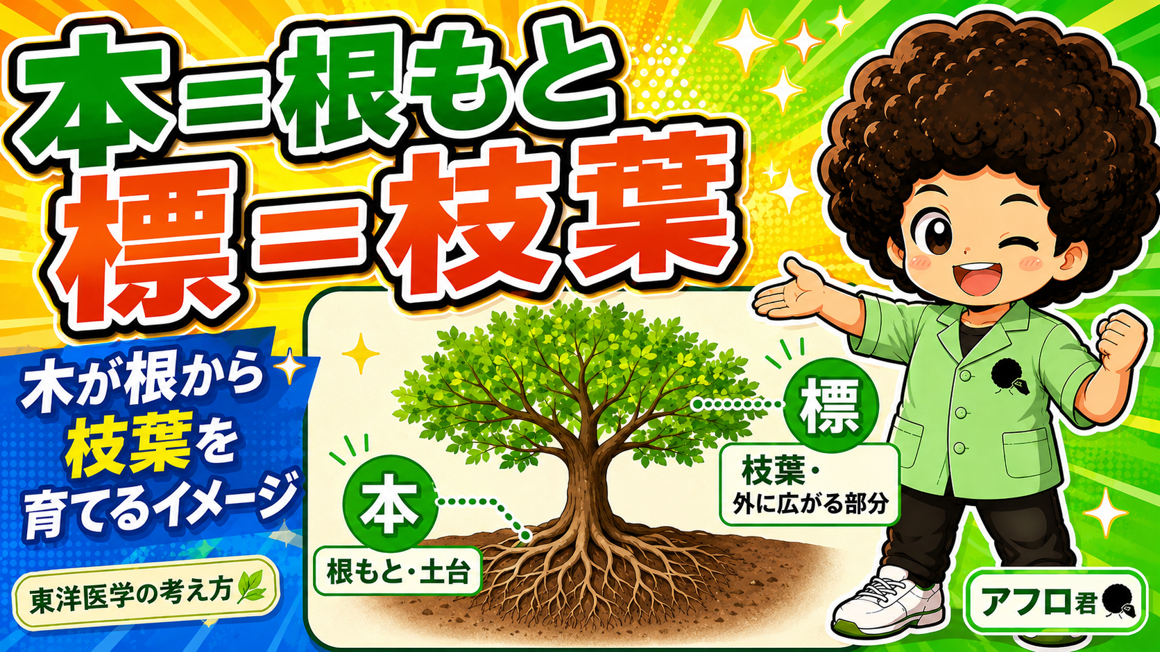 本＝根もと・土台、標＝枝葉・外に広がる部分。木が根から枝葉を育てるイメージ