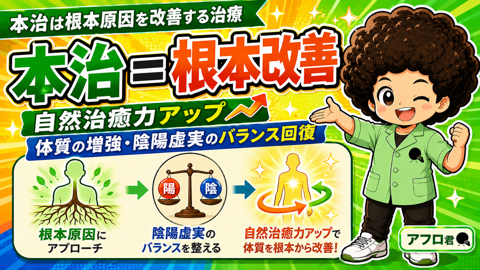 本治＝根本改善。根本原因にアプローチし、陰陽虚実のバランスを整え自然治癒力を高める
