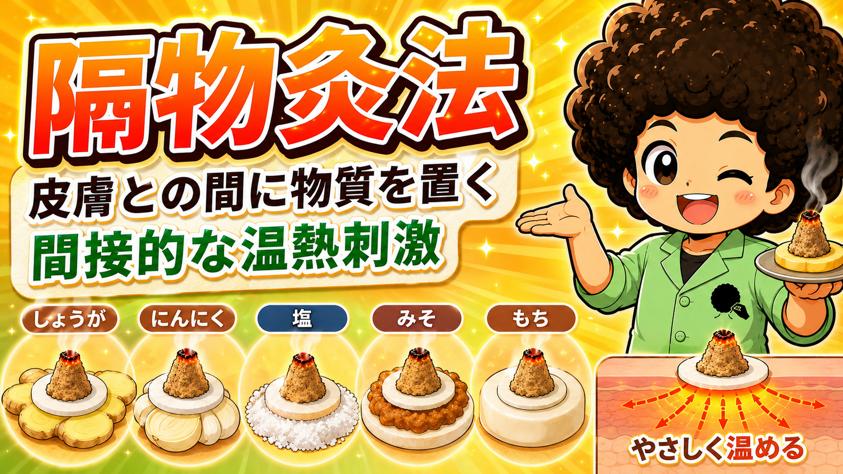 隔物灸法：しょうが・にんにく・塩・みそ・もちを挟んで間接的に温める