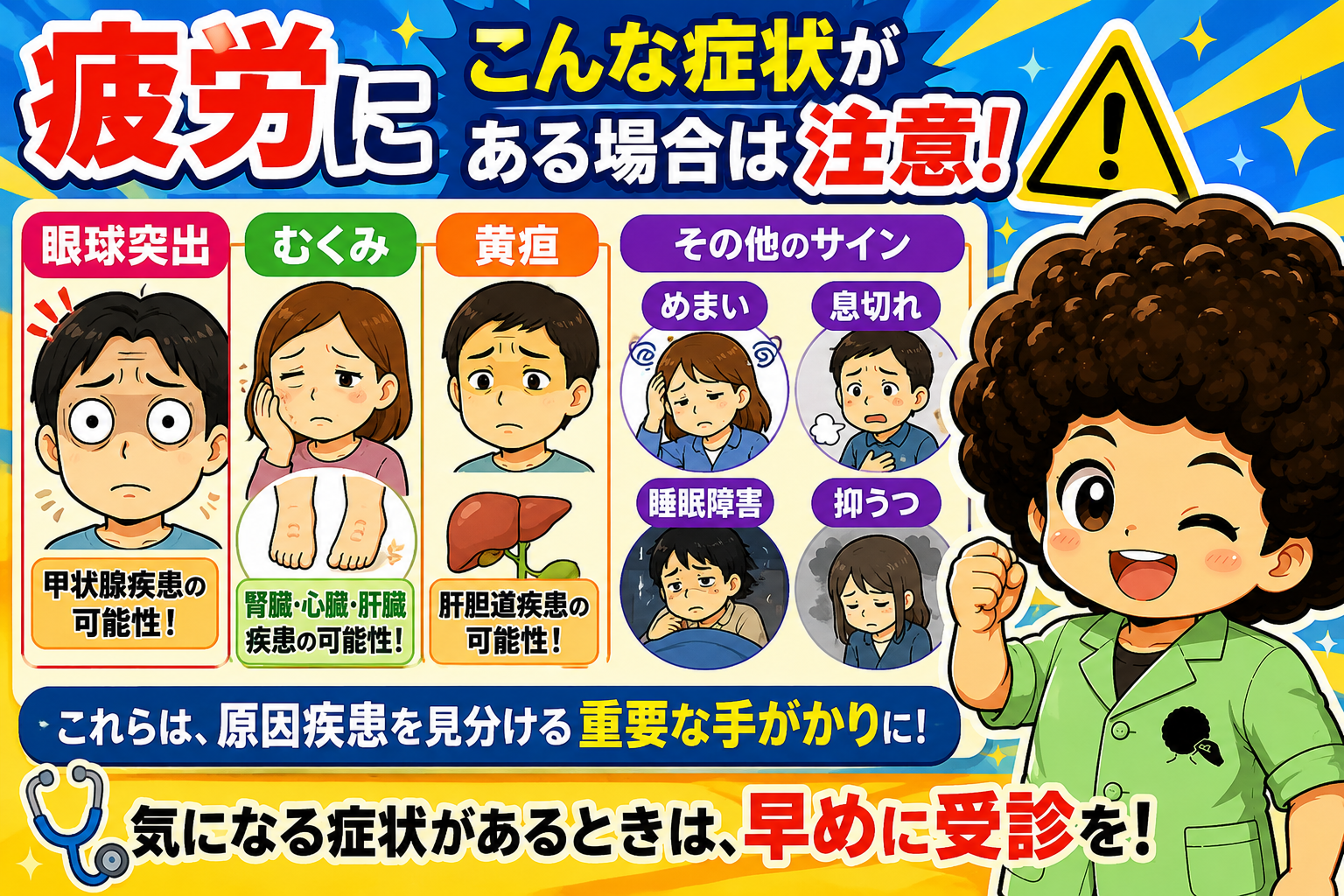 眼球突出・むくみ・黄疸などは原因疾患を見分ける重要な手がかり