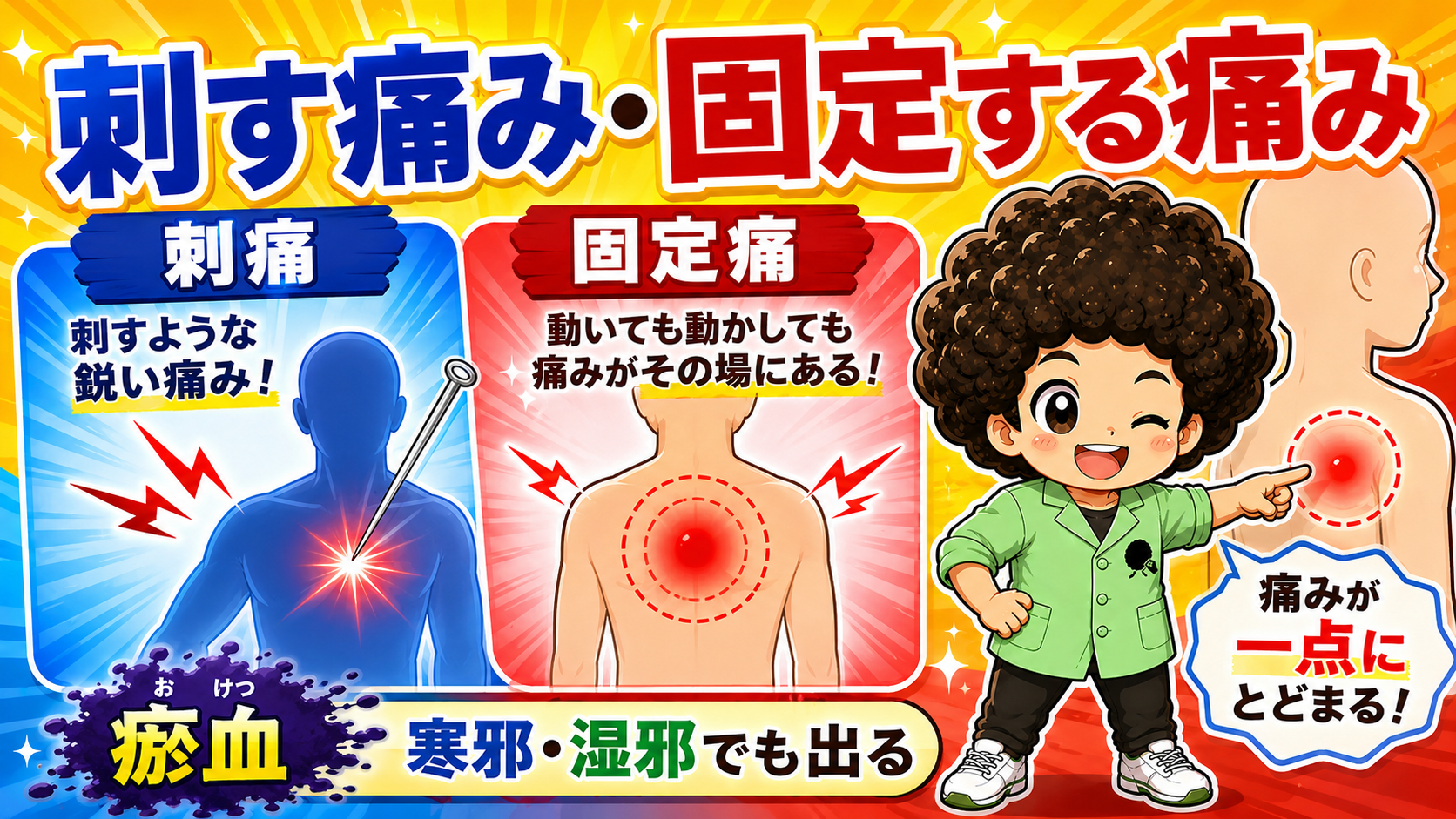 刺痛・固定痛は痛みが一点にとどまるのが特徴