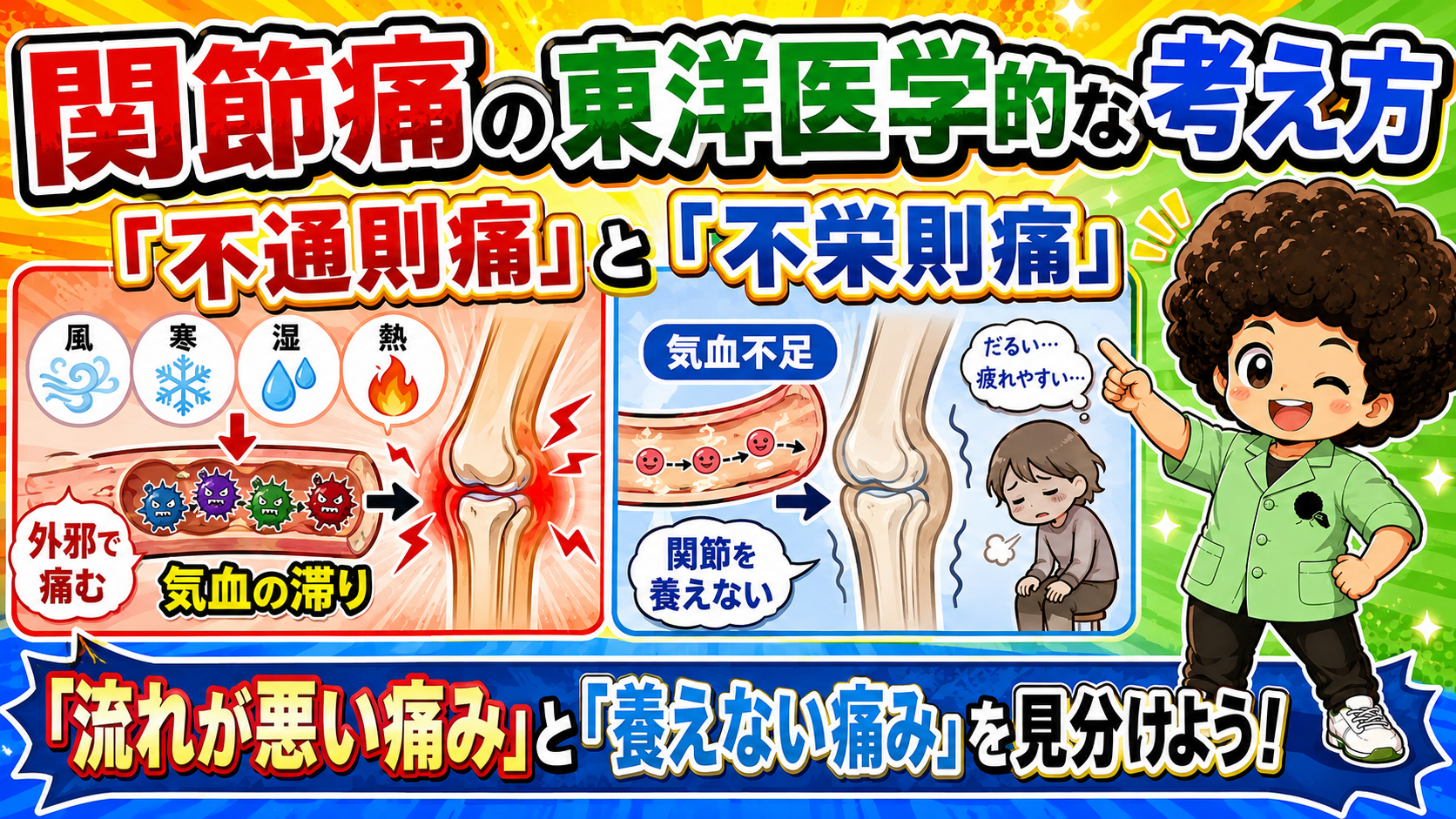関節痛の東洋医学的治療｜関節痛の東洋医学的治療 1