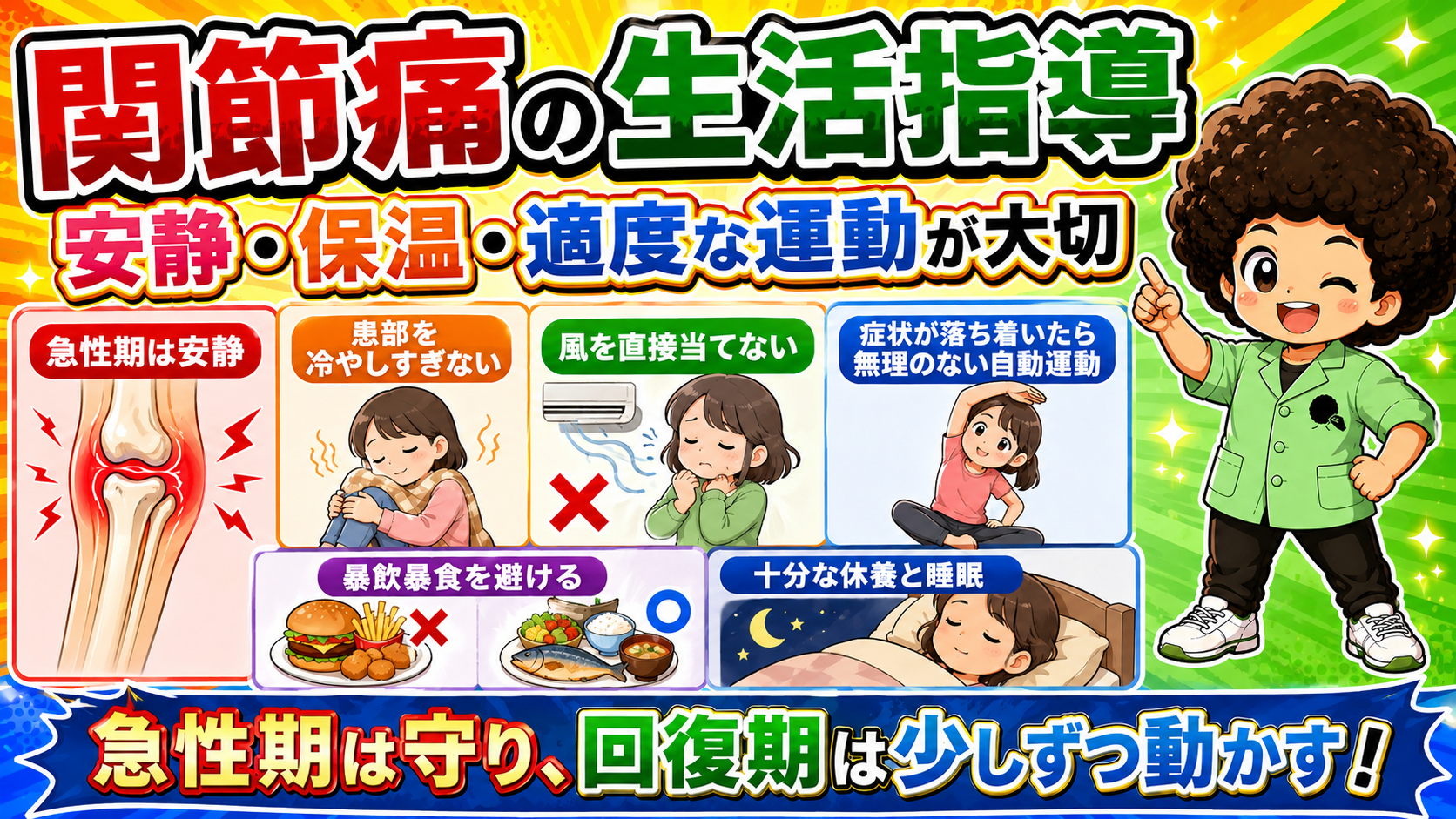 急性期は守り、回復期は少しずつ動かす