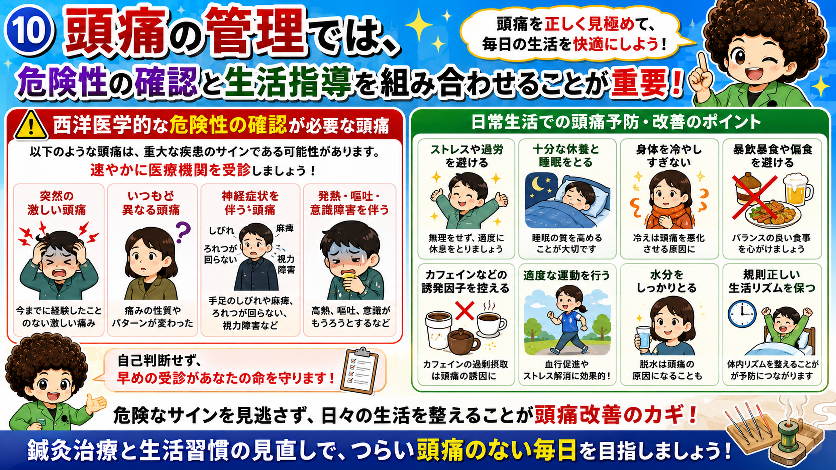 危険性の確認と生活指導を組み合わせる