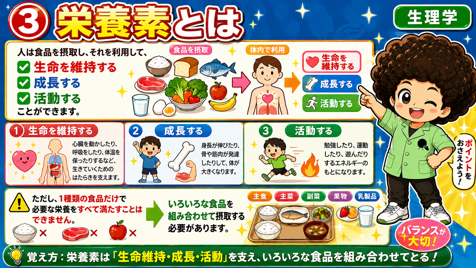 栄養素は「生命維持・成長・活動」を支える