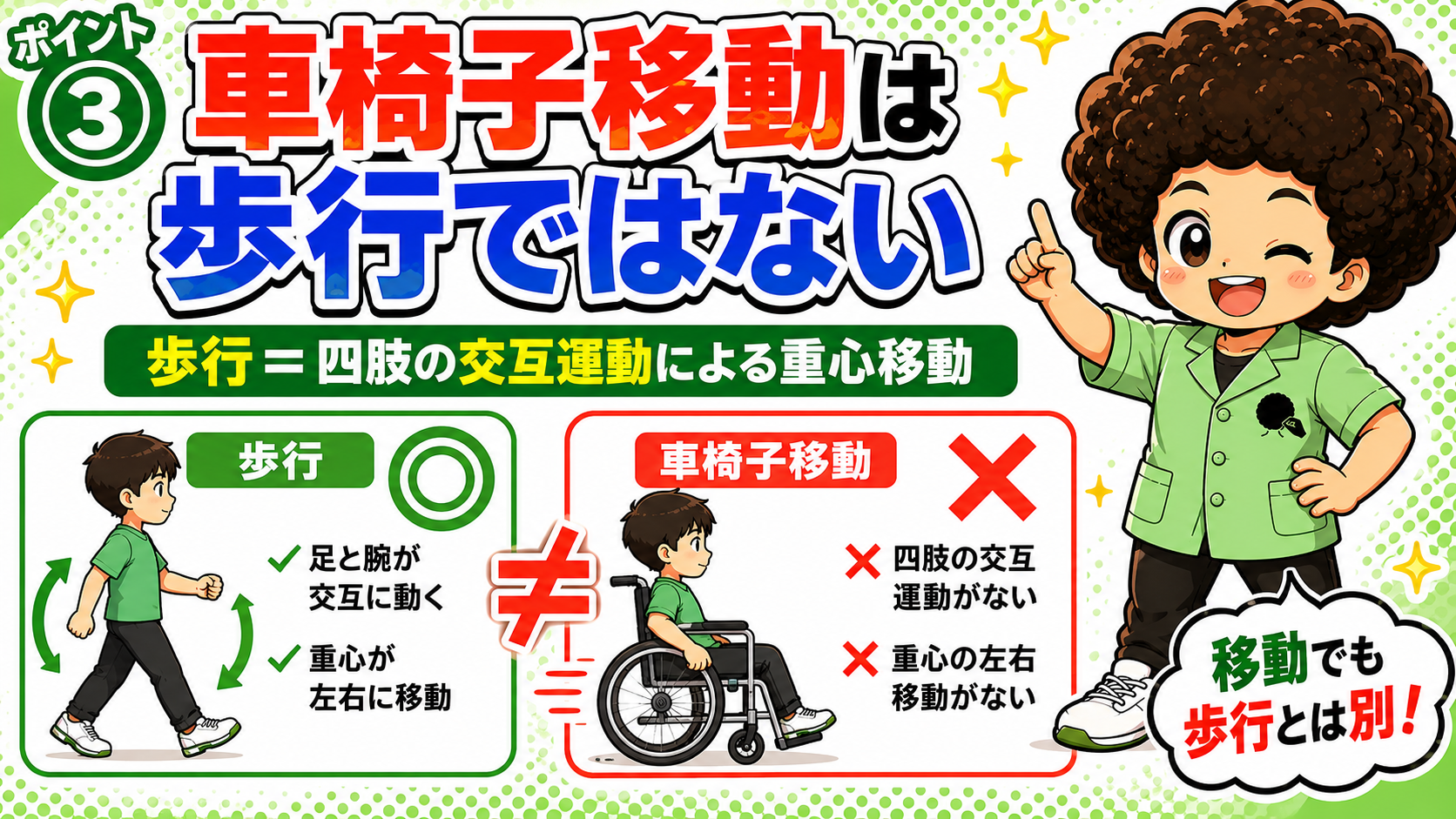 車椅子移動は「移動」ではあるが「歩行」ではない