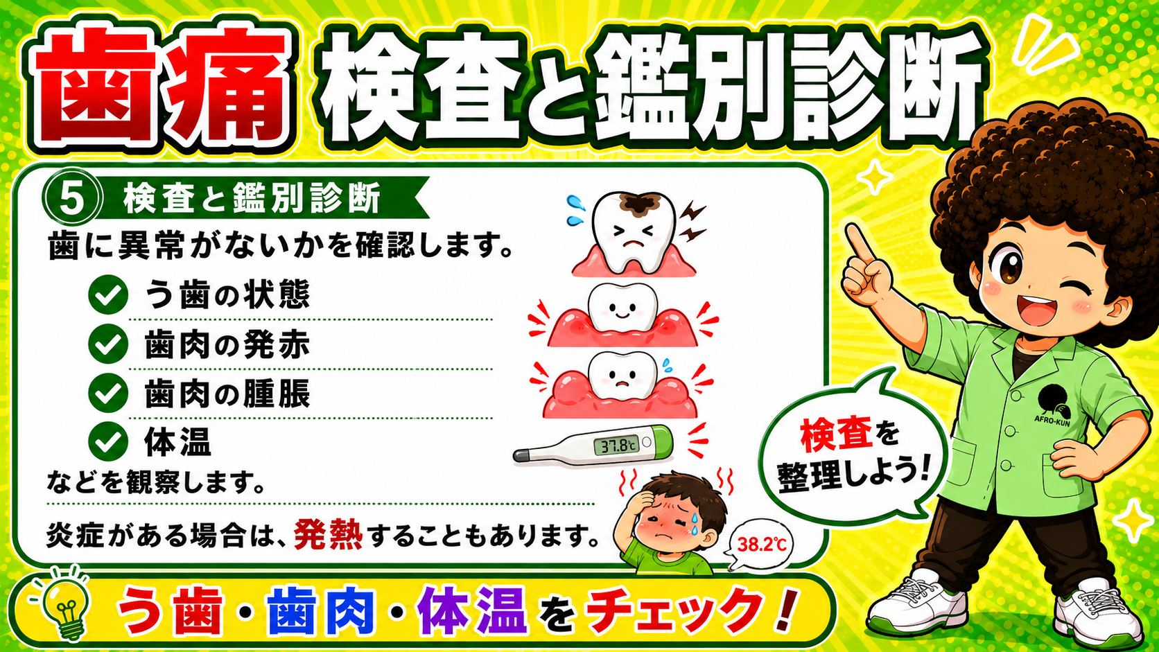 検査と鑑別診断：う歯・歯肉・体温をチェック。炎症があれば発熱も