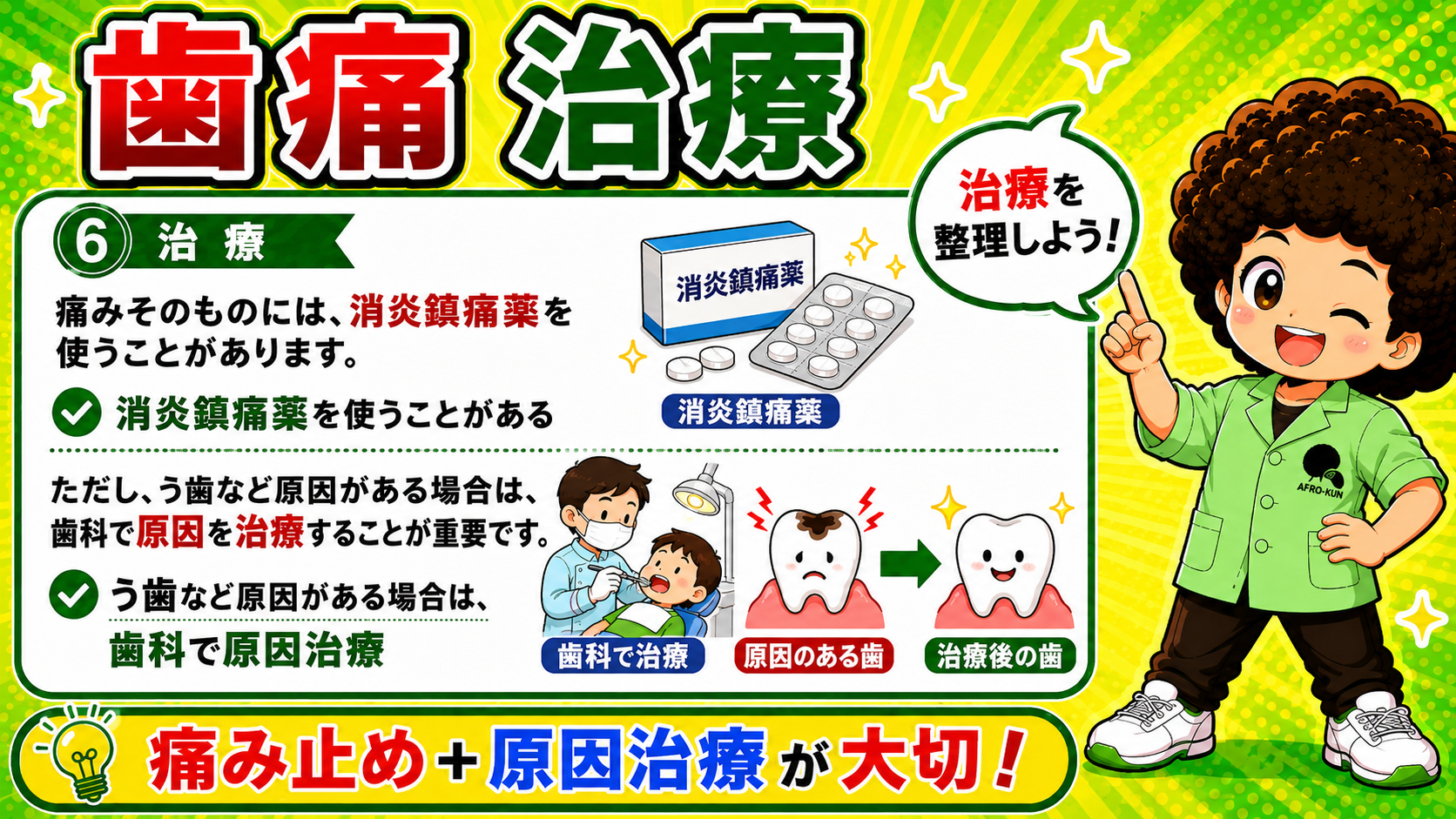 治療：消炎鎮痛薬による疼痛対応と、歯科での原因治療