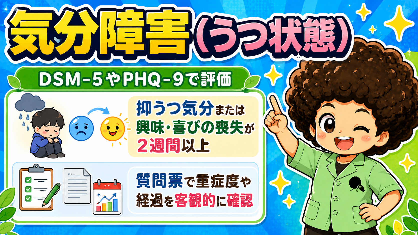 DSM-5やPHQ-9で評価。「2週間以上」が国試頻出の数値