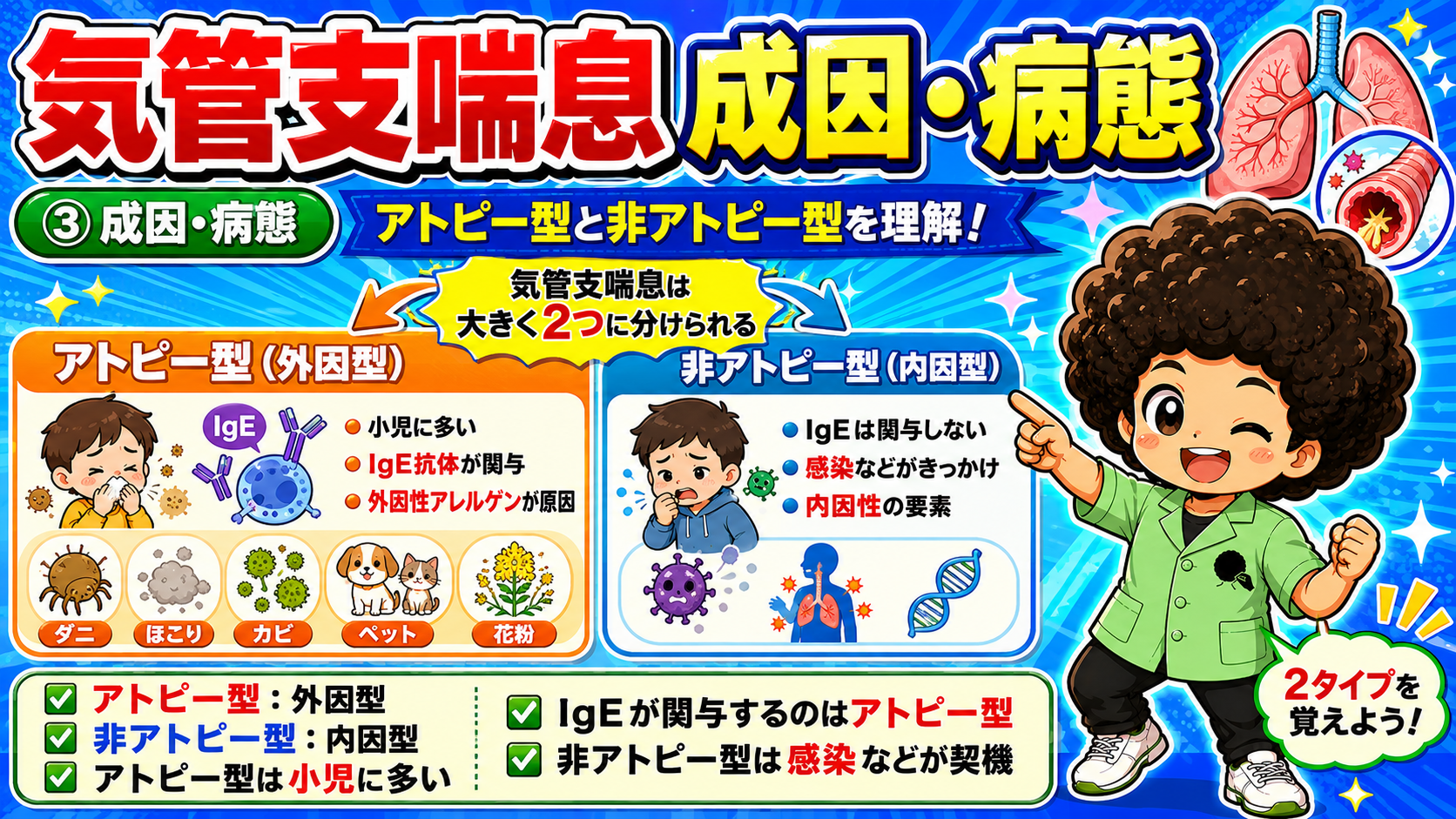 アトピー型（外因型）と非アトピー型（内因型）の違い