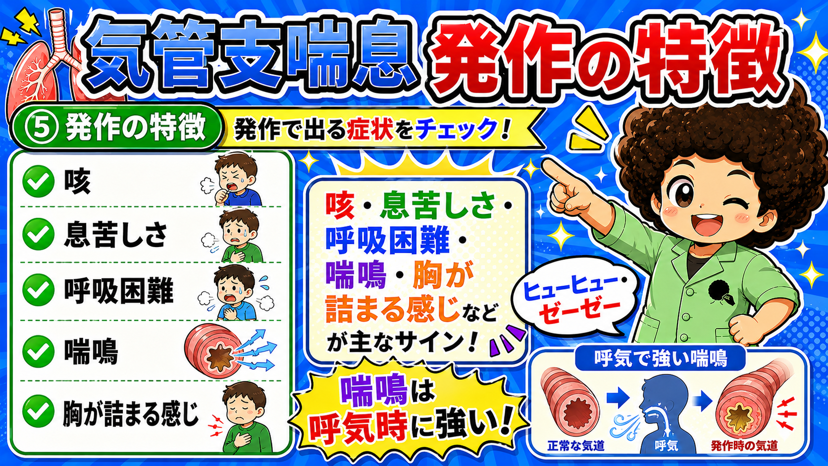 発作の特徴。咳・息苦しさ・呼吸困難・喘鳴・胸が詰まる感じが主なサイン