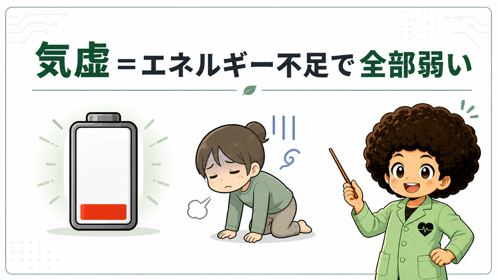 まとめ：気虚＝エネルギー不足で全部弱い