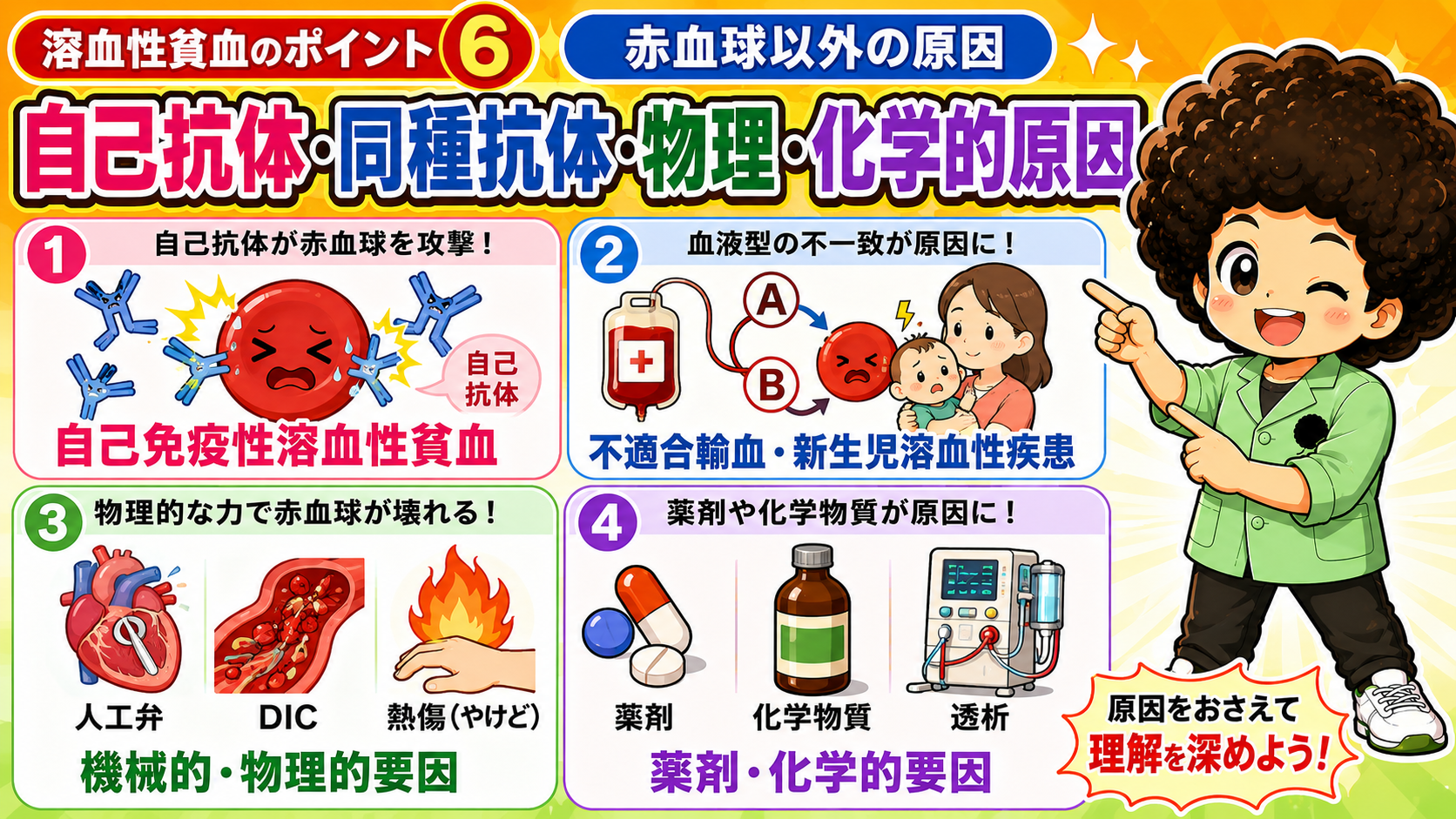 赤血球以外の原因＝自己抗体・同種抗体・機械的/物理的・薬剤/化学的要因