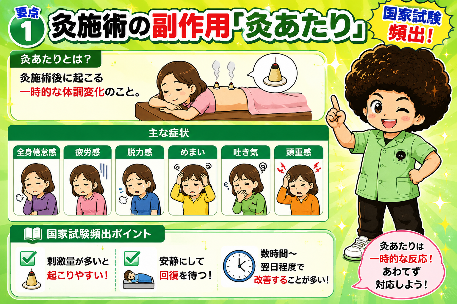 灸あたりは施灸後の一時的な体調変化。刺激量が多いと起こりやすく安静で回復する