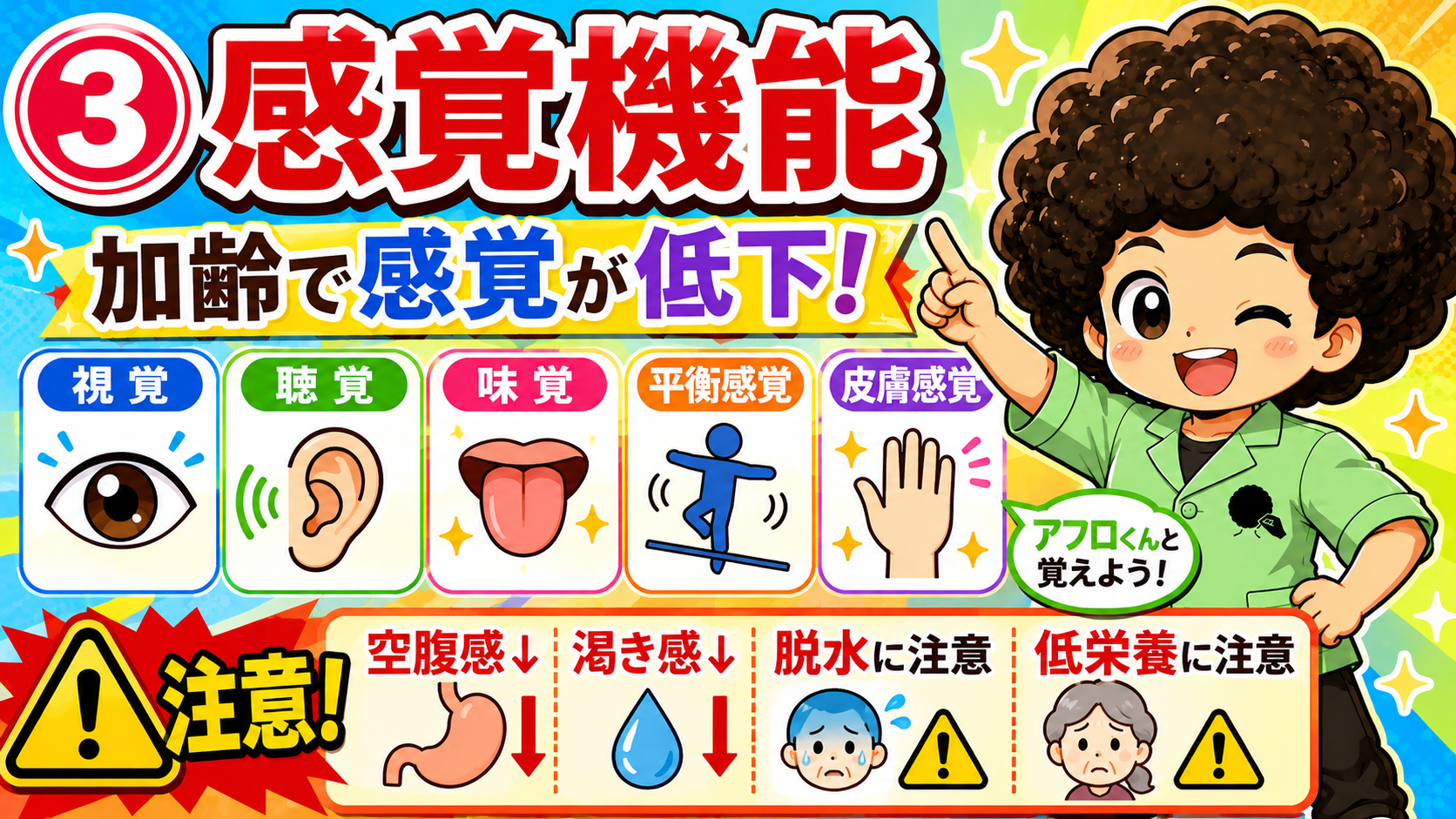 感覚機能の低下と、脱水・低栄養への注意