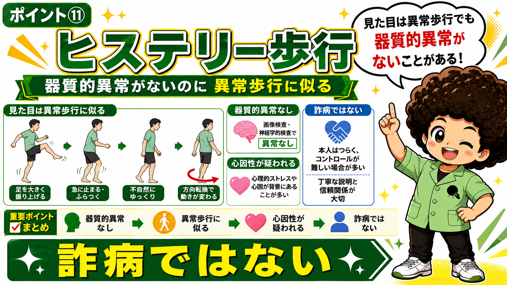 ヒステリー歩行：器質的異常はないが詐病ではない