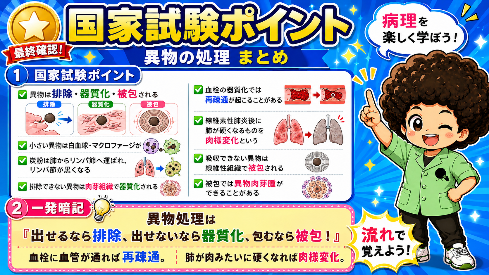 国家試験ポイント「異物の処理」まとめ