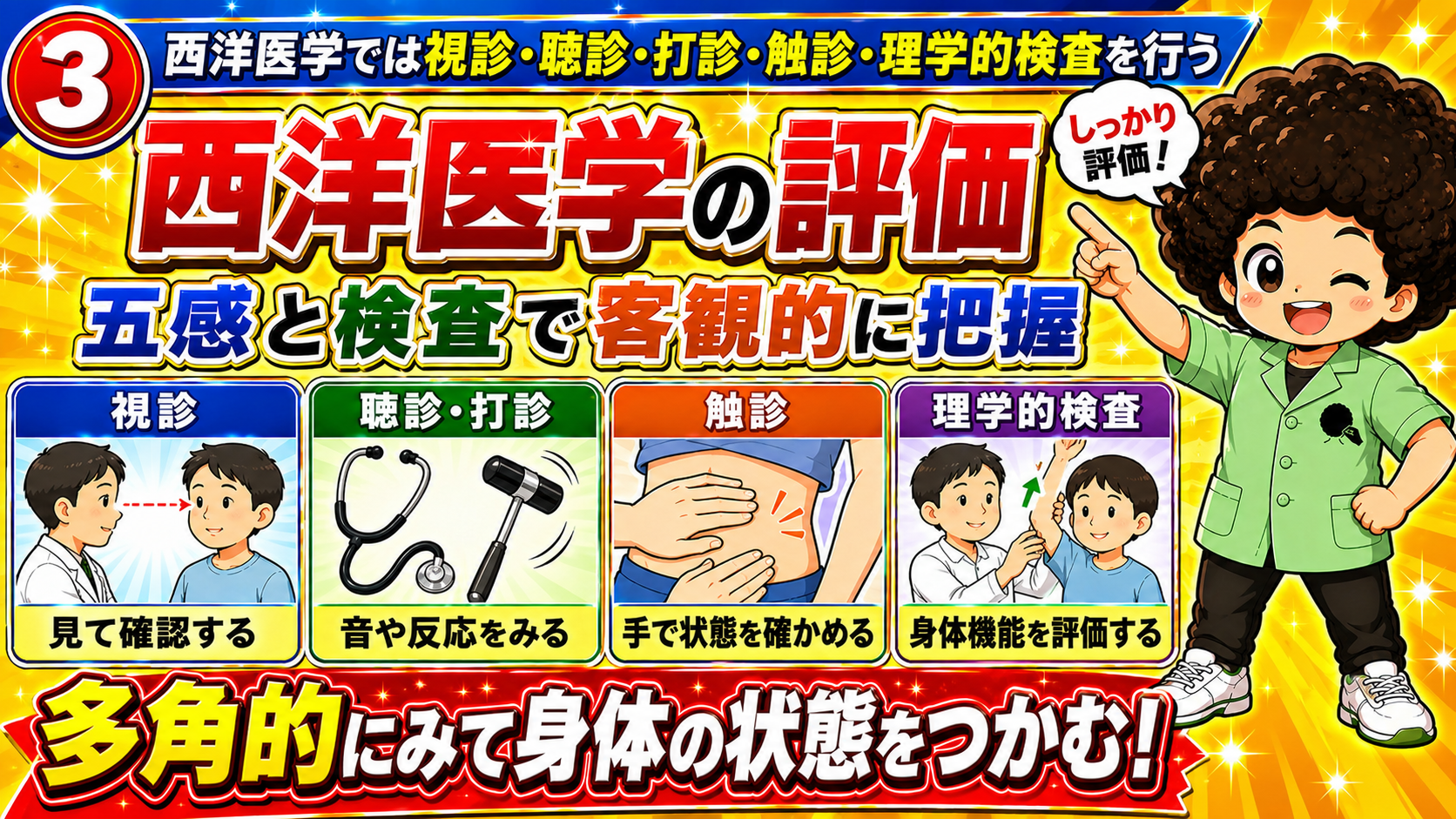 西洋医学では視診・聴診・打診・触診・理学的検査を行う