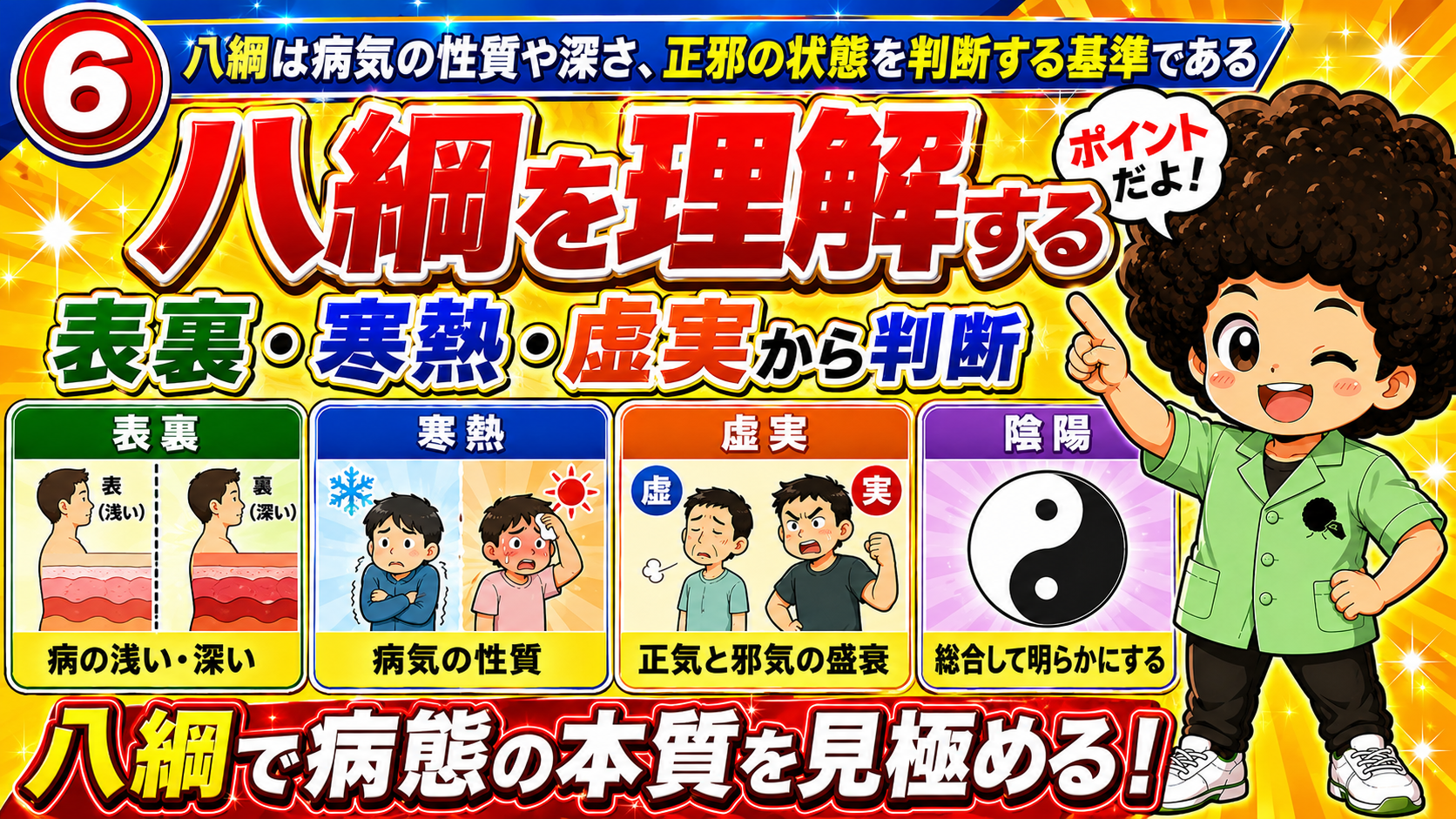 八綱は病気の性質や深さ、正邪の状態を判断する基準である