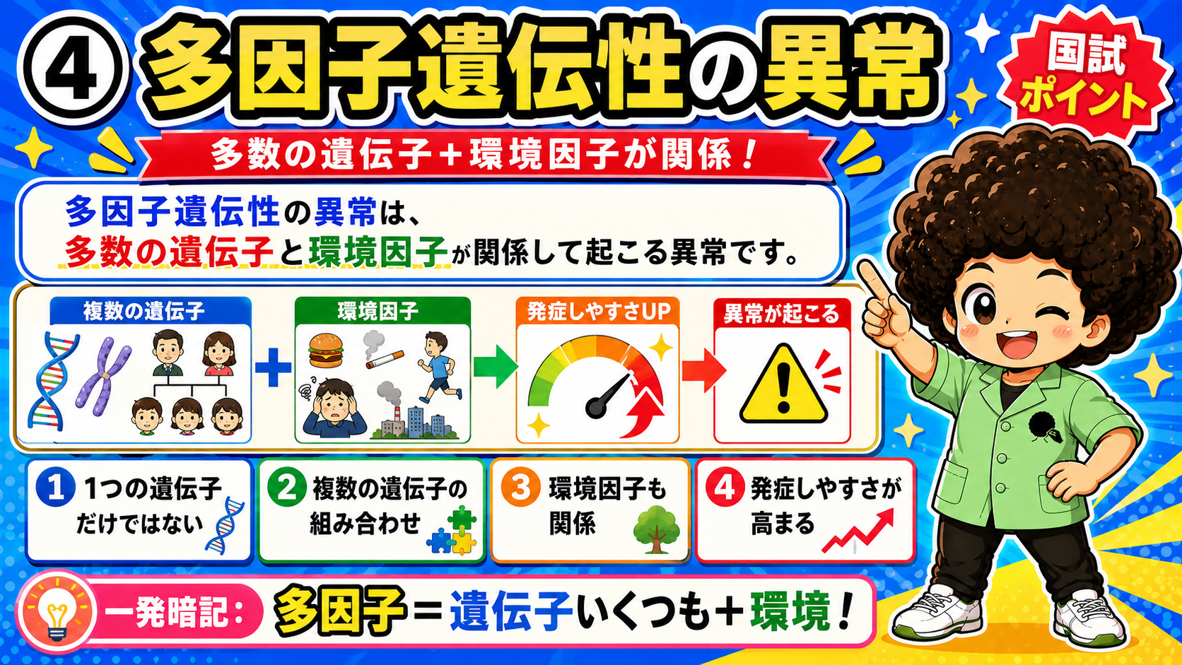 多因子遺伝性の異常＝多数の遺伝子＋環境因子