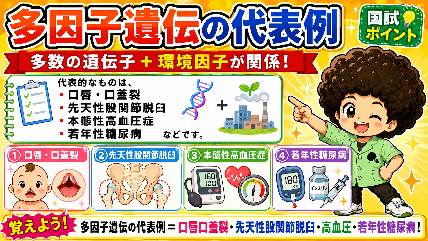 多因子遺伝の代表例4つ