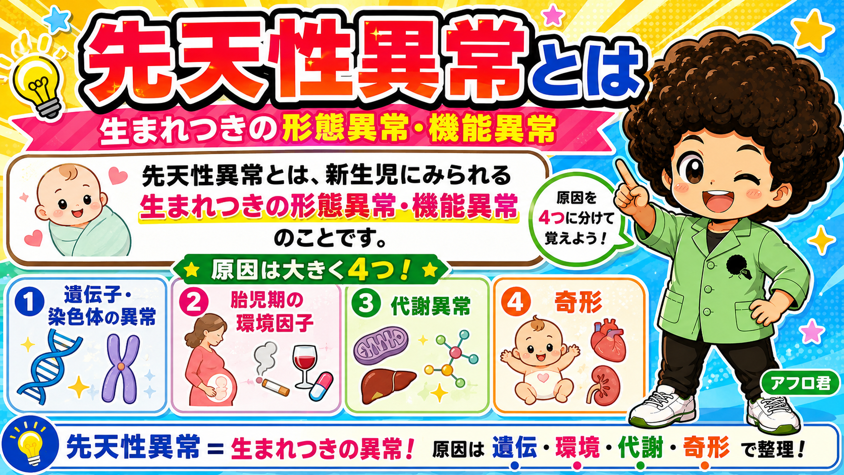 先天性異常と小児疾患｜先天性異常と小児疾患 1