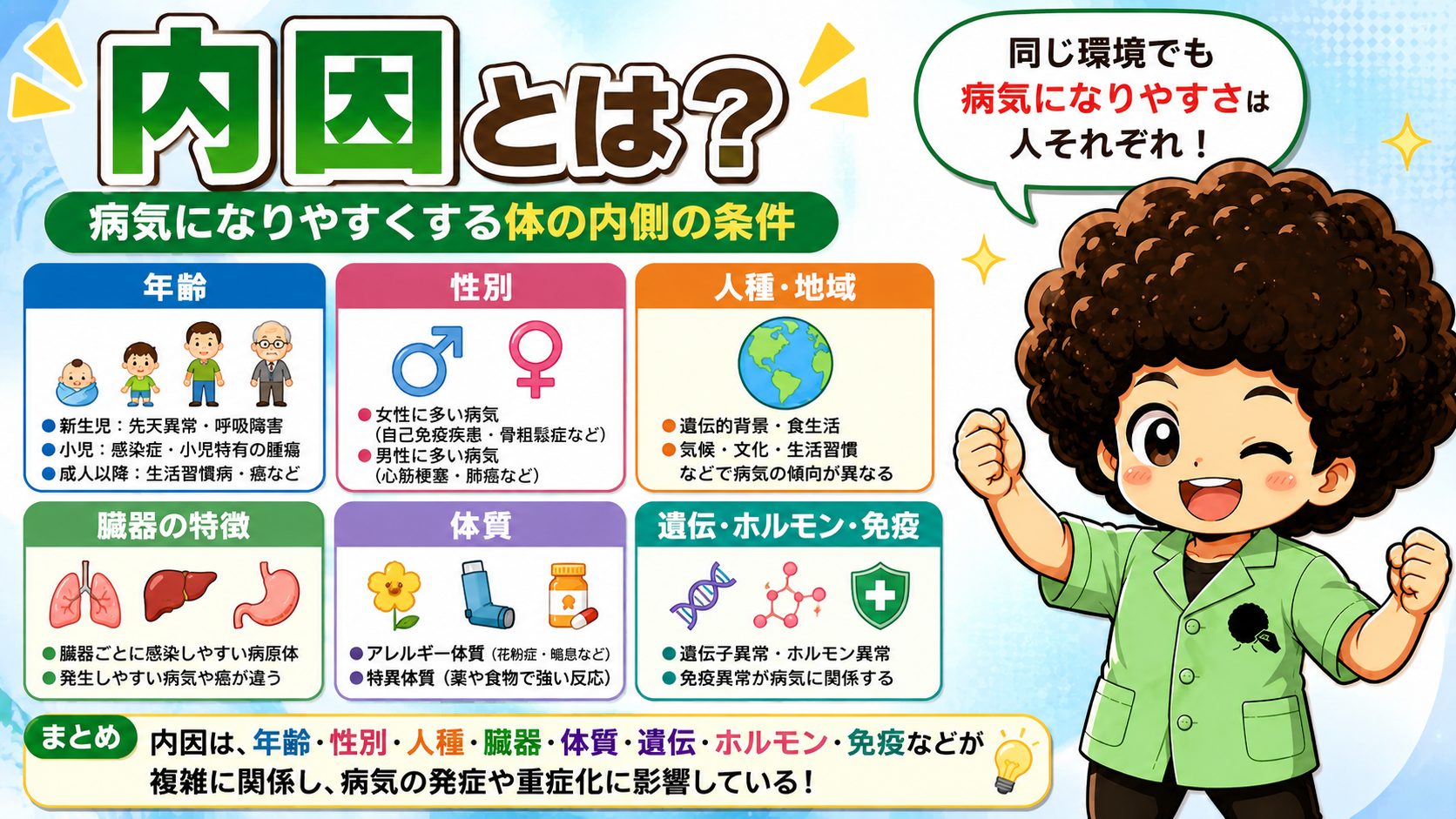 年齢による病気の違い（新生児期・小児期・成人期・高齢者）