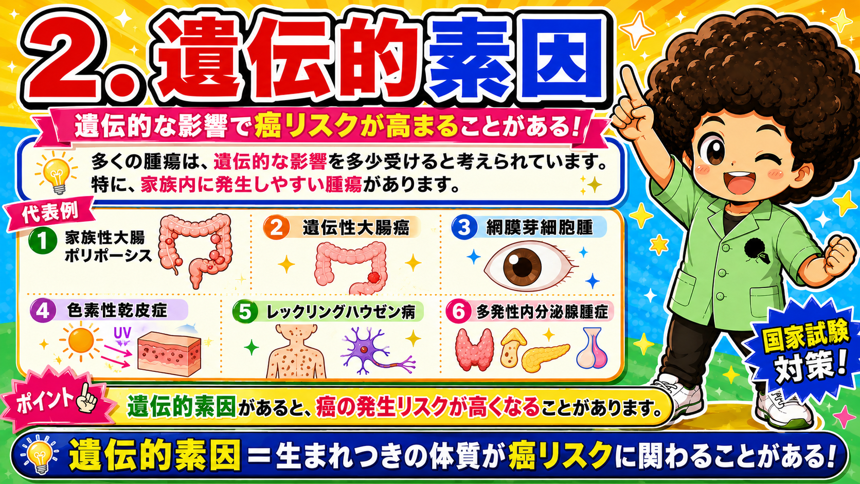 遺伝的素因の代表例6つ