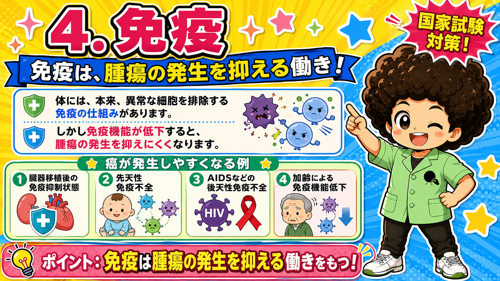 免疫は腫瘍の発生を抑える働きをもつ