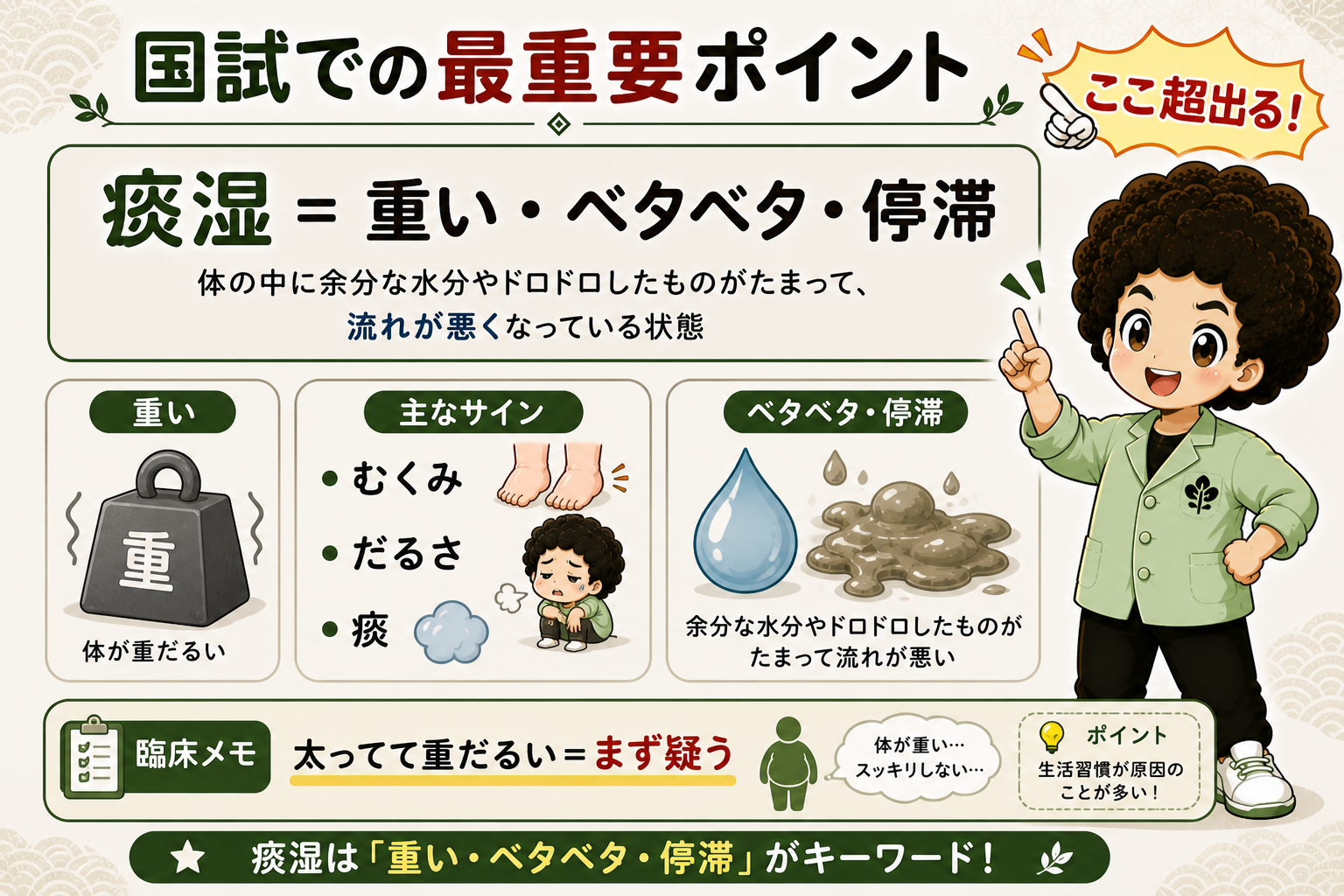 血虚（乾き）と痰湿（ベタベタ）の見分け方