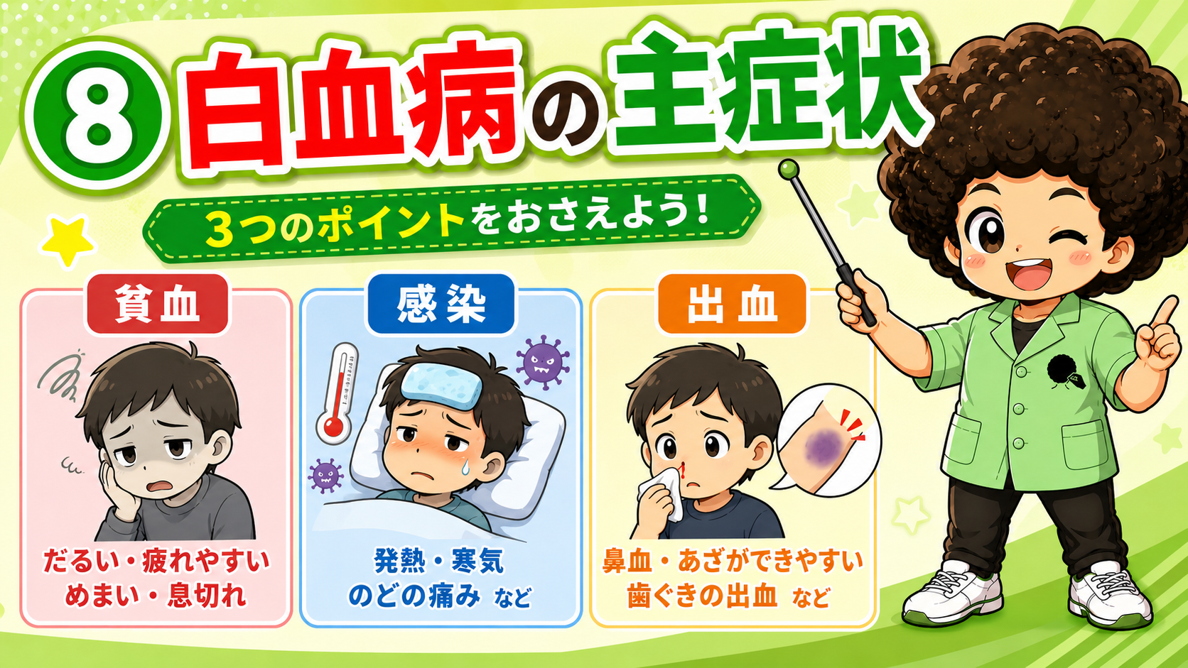 貧血・感染・出血の三大症状