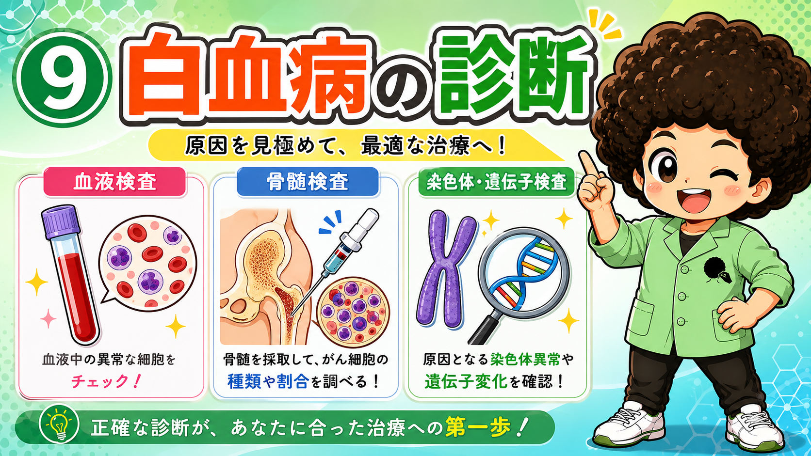 血液検査・骨髄検査・染色体/遺伝子検査で診断する