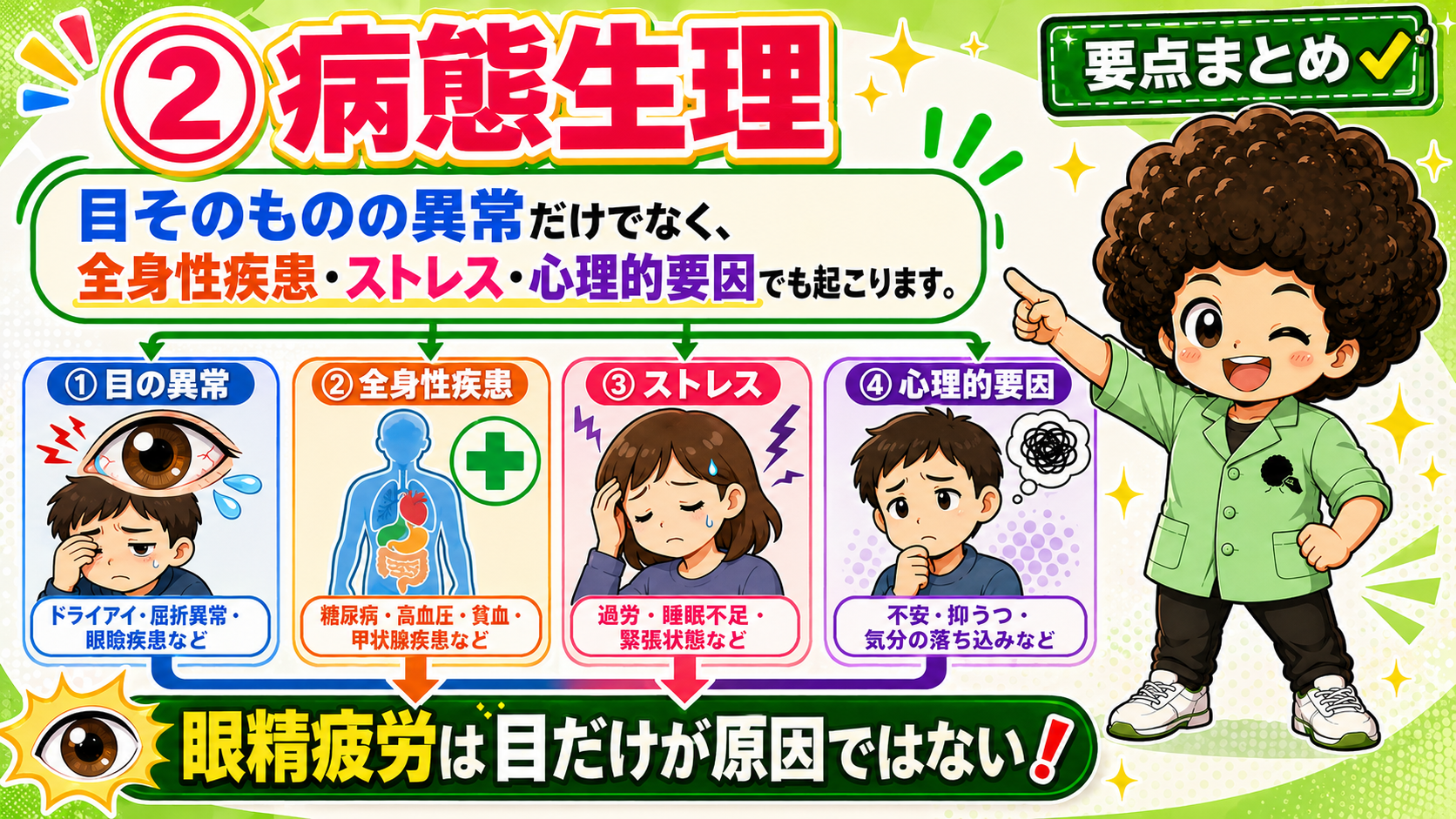 眼精疲労は目だけが原因ではない