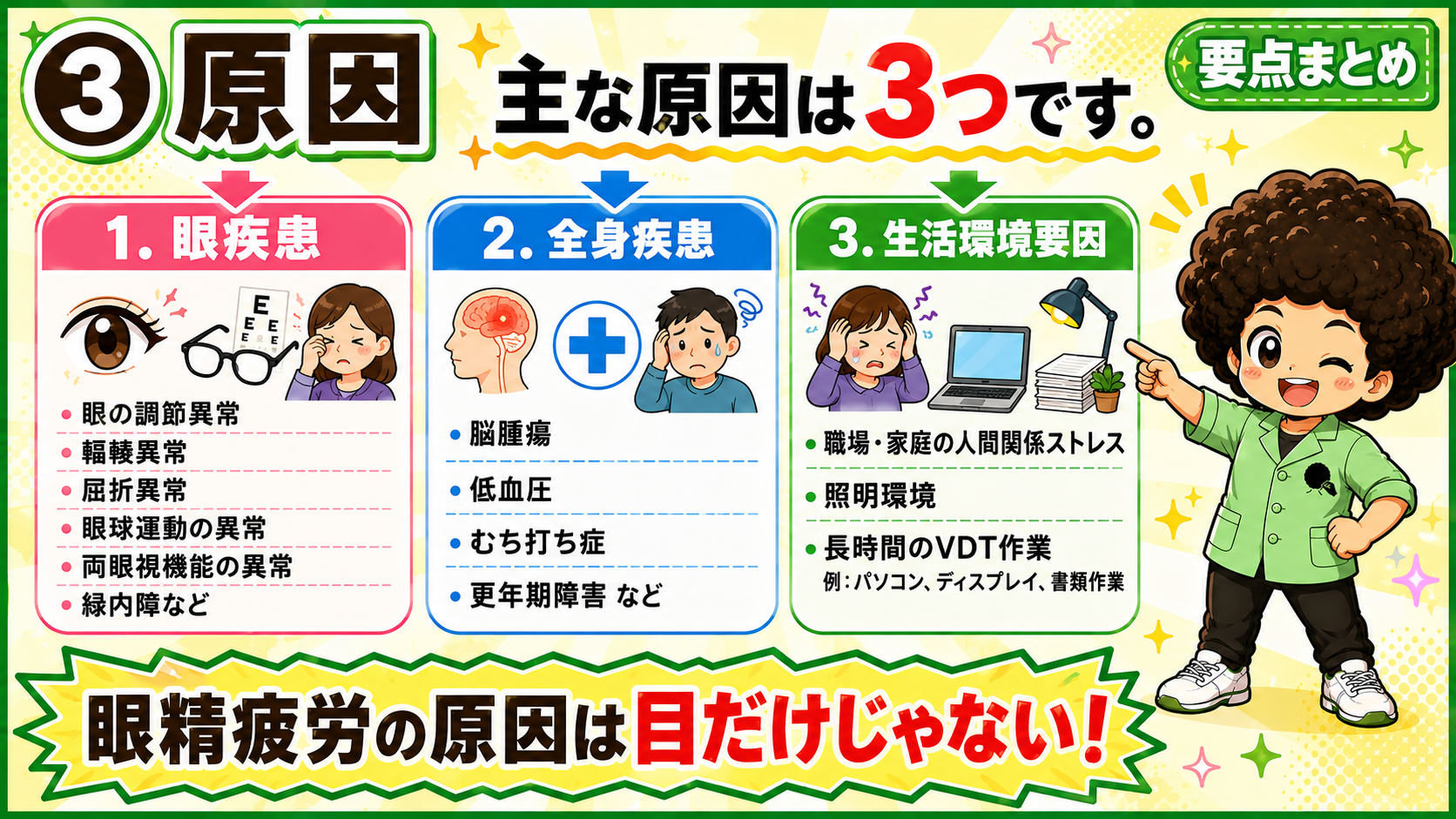 眼精疲労の主な原因は3つ