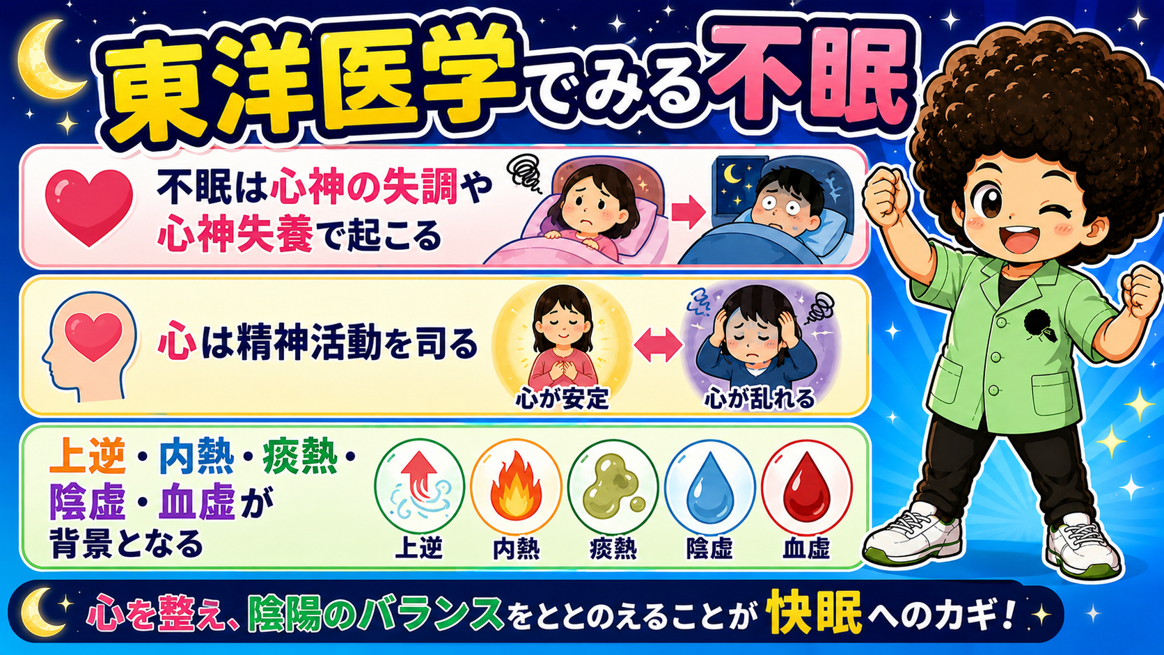 不眠は心神の失調・心神失養で起こる。上逆・内熱・痰熱・陰虚・血虚が背景