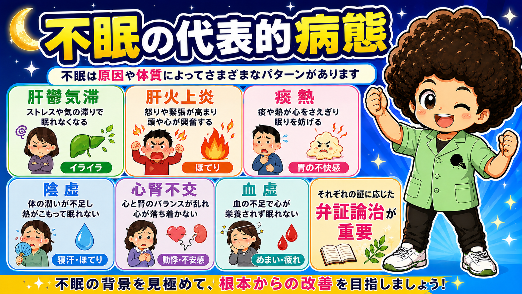 不眠の代表的病態6つ。証ごとに随伴症状が異なる