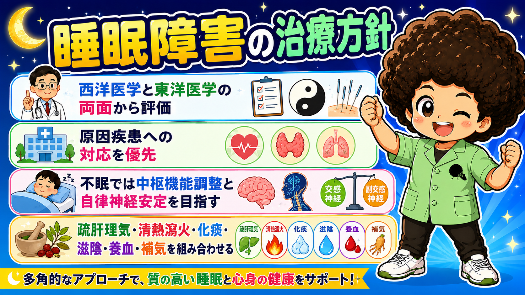 睡眠障害の治療方針。原因疾患優先、中枢機能調整と自律神経安定、そして治法の組み合わせ