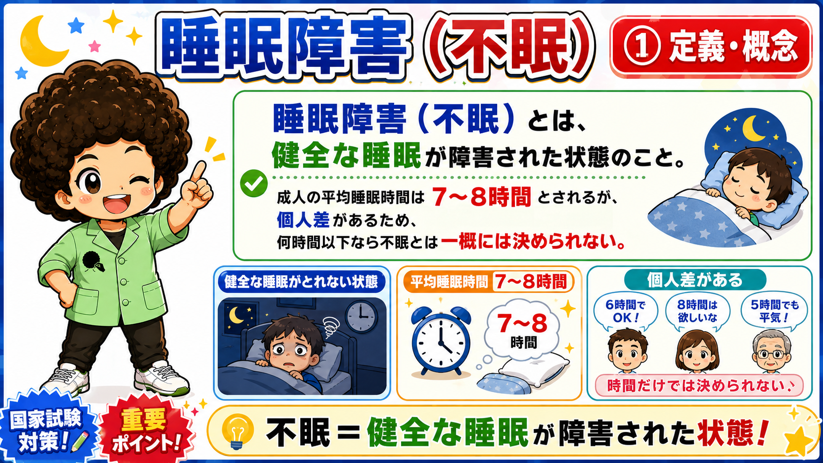 睡眠障害（不眠）｜睡眠障害（不眠） 1
