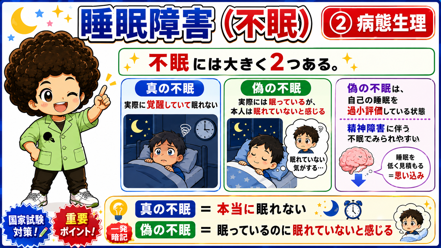 真の不眠＝本当に眠れない／偽の不眠＝眠っているのに眠れていないと感じる