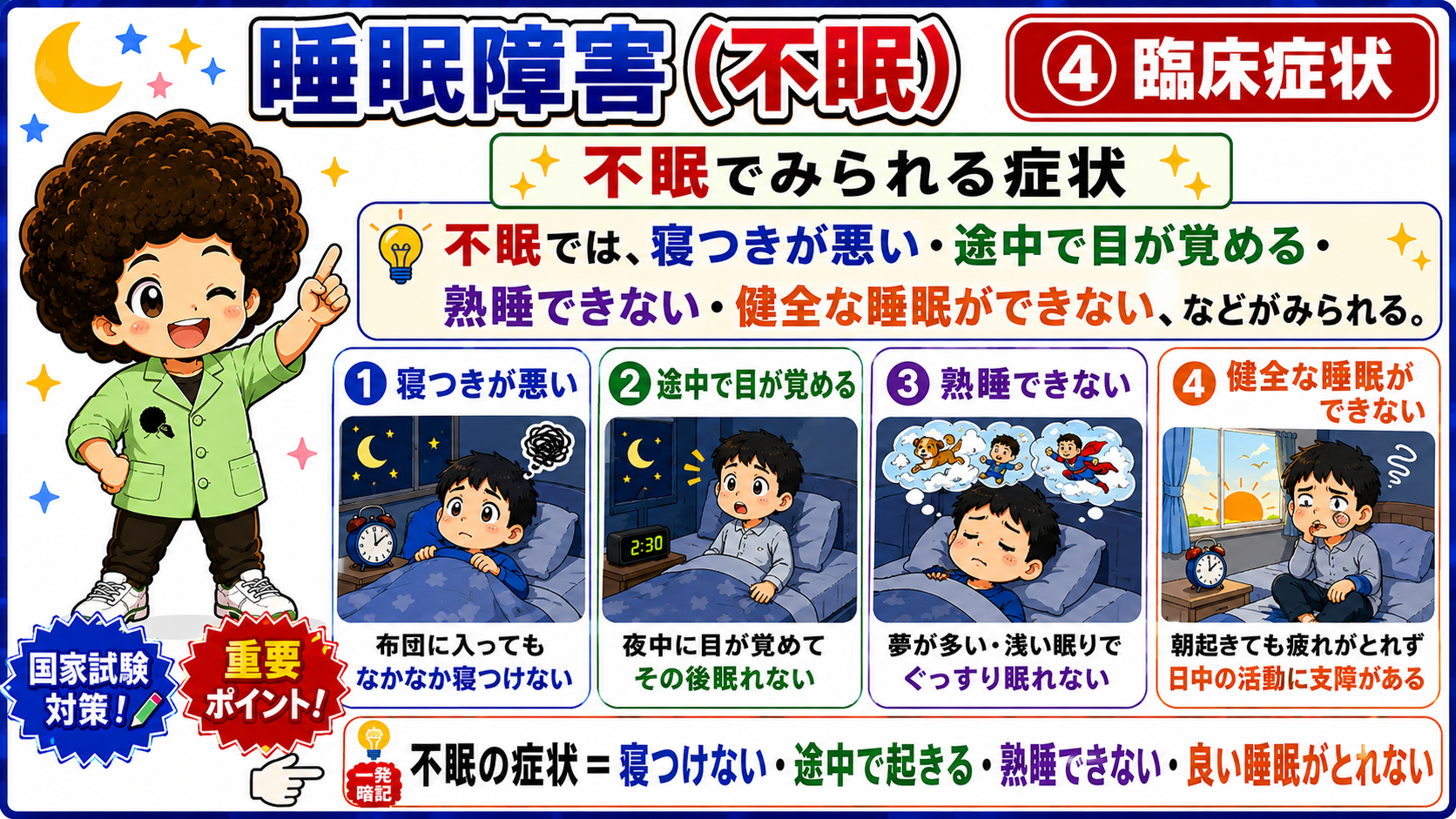 不眠でみられる4つの症状