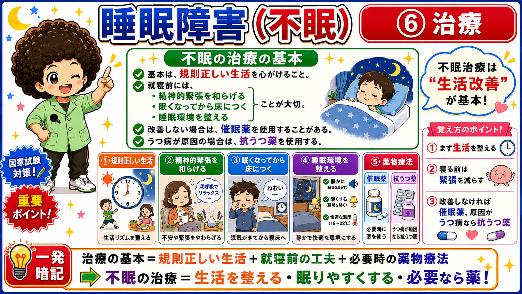 不眠の治療＝生活を整える・眠りやすくする・必要なら薬