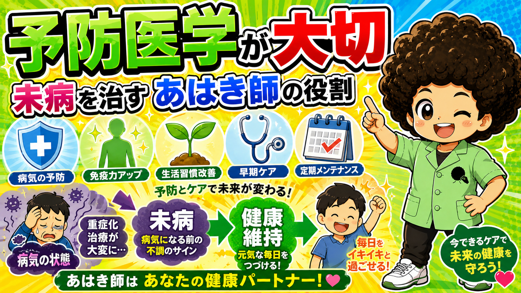 予防医学が大切。未病（病気になる前の不調のサイン）を治すあはき師の役割