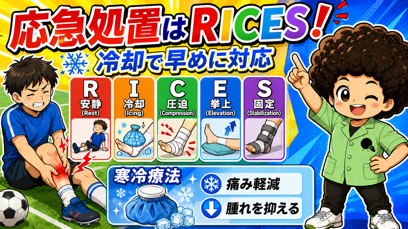 応急処置はRICES。寒冷療法の目的は痛みの軽減と腫れの抑制