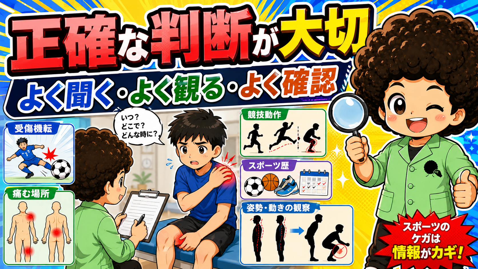 受傷機転・痛む場所・競技動作・スポーツ歴・姿勢動作の観察