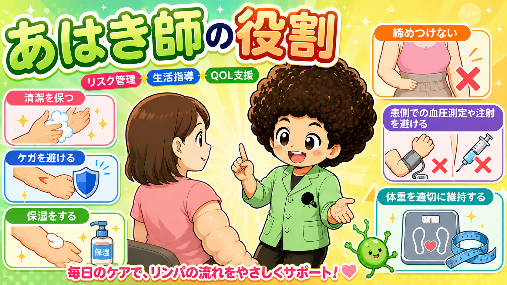 あはき師の役割＝リスク管理・生活指導・QOL支援