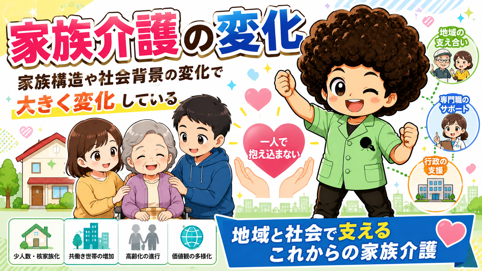 介護者支援と在宅安全｜介護者支援と在宅安全 1