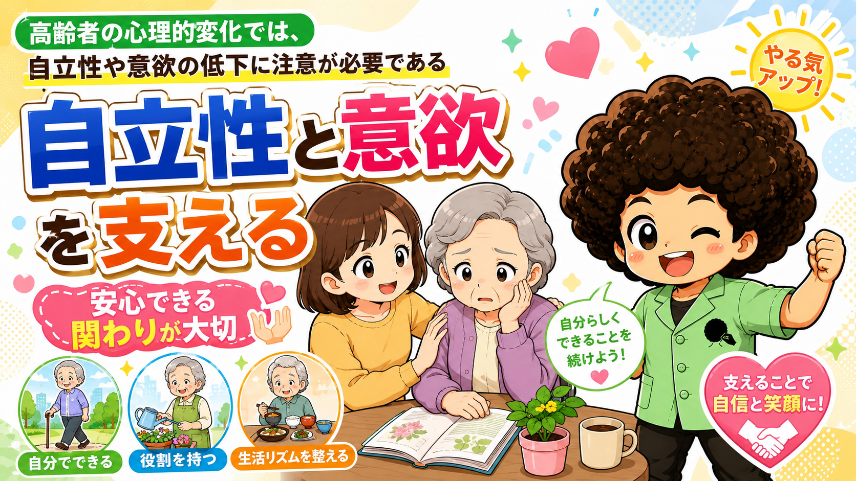 心理的変化では自立性や意欲の低下に注意が必要である
